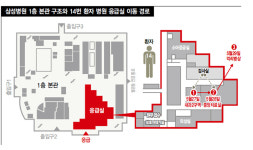‘제2 진원지’ 된 삼성서울병원…정부도 병원도 속수무책