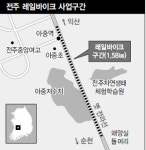 전주 아중역에 레일바이크 생긴다