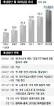 ‘지뢰 폭발’ 최악 상황서…남북 전격 ‘개성 임금 합의’ 주목