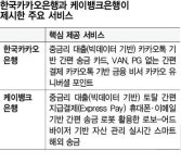 은행-저축은행 사이 ‘10%대 중금리 대출’ 활성화하나