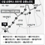퇴계로↔만리재로, 염천교로 우회토록
