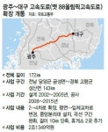 ‘직선화’로 사고위험 줄여…88고속도로 다시 태어났다