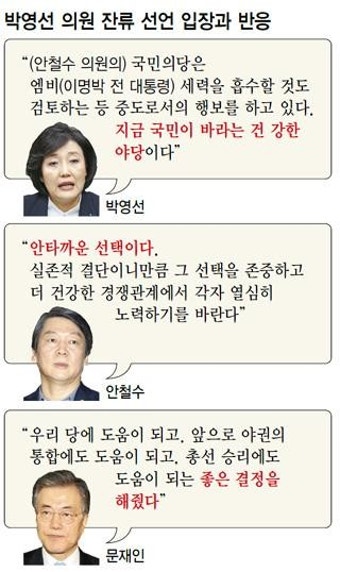 박영선 잔류…더민주 추가탈당 막고 영입확대 탄력