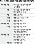 학교 근처라 몇번이나 기각했는데…수영만 호텔 또 심의 신청 ‘구멍 뚫린’ 학교보건법