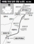 지하철 7호선 의정부~양주 연장 본격 추진