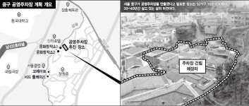 ‘뜨는 동네’로 만들겠다며 원주민 내쫓는 서울 중구