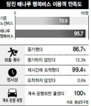 버스를 불렀더니 행복이 도착했다