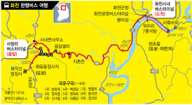 굽이굽이 산길·물길 완행버스 따라 청춘도 흘러가네