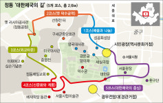 정동길 2.6㎞, 서울 역사탐방로 되살아난다