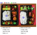  ‘김혜자’ ‘백종원’은 어떻게 우리를 구원했나 