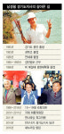  남경필 “누구나 일할 수 있는 일자리 특권시대 열겠다” 출사표 