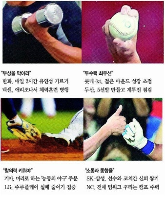 10개 구단 사령탑이 말하는 2017 전지훈련 화두는?