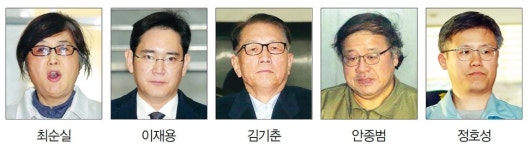  박근혜 전 대통령과 18명의 공범들 