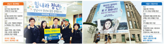  꼬리가 몸통 흔든 청년배당정책…‘헬조선’에 던진 화두  