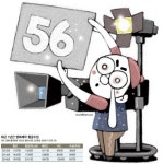 [단독] 한 달에 55만원…영화 스태프 ‘눈물’ 여전