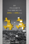  [카드뉴스] 용산기지, 113년 만의 누더기 귀환 