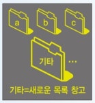  나만의 정리 기술 찾아내는 법  