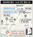  마트·방앗간·빵집까지…농촌 상권 위협하는 하나로마트 