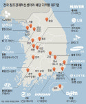  ‘계륵’ 신세된 창조경제혁신센터 