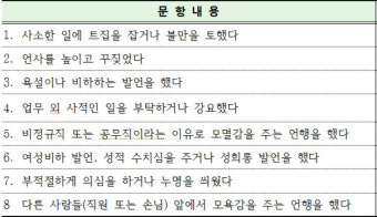 “네가 애 낳았느냐”…출산휴가 눈칫밥 등 구의원 ‘갑질’ 논란