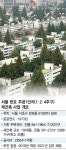 반포주공1단지 사진 5