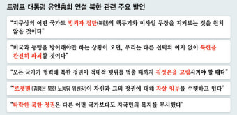 트럼프 유엔 연설에 안팎 거센 비난…참모들 급수습