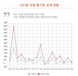  ‘인형 뽑기 기계’ 전국 2만개 넘어…우후죽순 왜?  