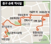 서울 도심길, 순례역사길로 뚫리다 