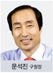 2018년 서울 살림살이는? 