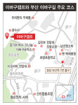  산복도로 방문객 발길 붙잡는 이바구캠프 체험기 
