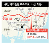  부산외곽순환고속도로 48.8㎞ 완전개통 