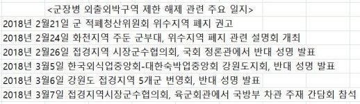  위수지역 개선안에 접경지역 주민 의견 담긴다 