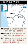  세종보 개방 6개월 만에 ‘맑은 금강’이 돌아왔다 