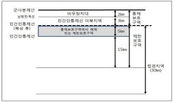  민통선 5㎞ 북상 추진 ‘설레는 강원도’ 