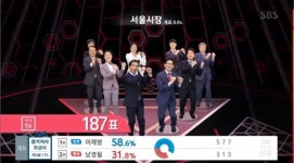  SBS 개표방송을 빛낸 ‘촬영 노가다’의 비밀은? 