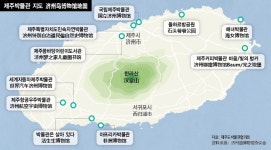  박물관은 살아있다…제주는 ‘박다도’ 