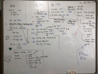 “실패해도 괜찮아!”…‘괜찮은 마을’ 실험하는 청년들의 꿈