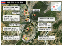  “영구 폐기 뜻” 영변 핵시설, 북 핵개발의 심장  