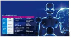  ‘멋진 신세계’를 위하여… 사회적 감시를 허하라 