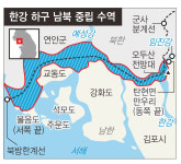  남북, 한강하구 77% 공동조사 마쳐…암초도 16개 새로 발견 