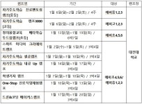 “진로 설계? 겨울방학 때 해야죠”