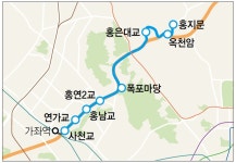  한강·하천이 좋은 길, 서대문구 홍제천 