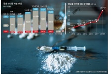  유튜브 치니 마약광고 주르륵…“입금 한시간 안에 아이스 던지기” 
