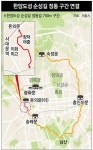 끊겼던 한양도성 순성길 정동 구간 9월 이어진다 