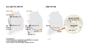 기자가 6주 동안 바라본  ‘공장이 떠난 도시’ 군산 이야기 