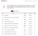  서양호 중구청장 “‘노 재팬’ 깃발 내리겠다” 