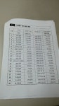 대구시, 내년 공원구역 해제되는 사유지 20곳 340만㎡ 매입