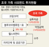  조국 처남도 사모펀드에 투자…짙어지는 ‘가족펀드’ 정황 