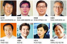 도시의 공동체 경제 어떻게 만들까