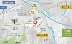 ‘충남형 더 행복한 주택’ 민간 사업자 선정